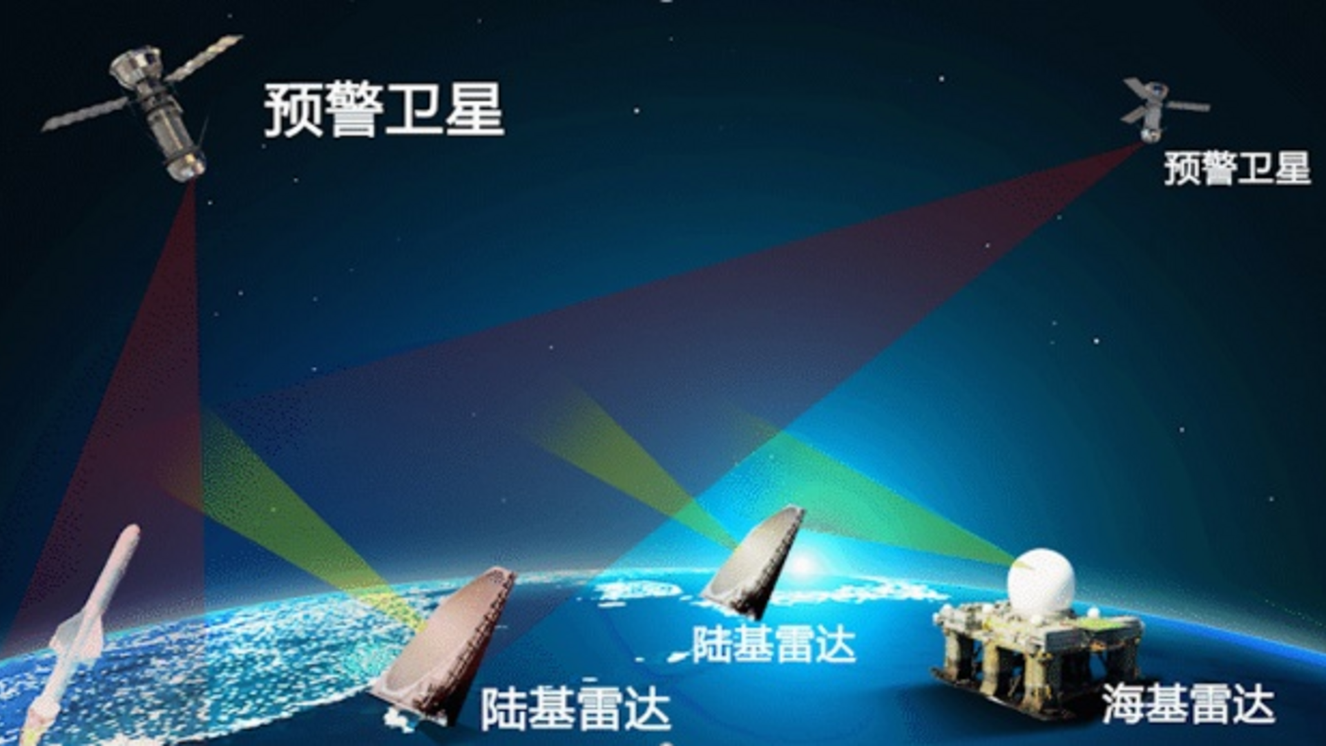 气体红外辐射计算求解器